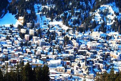 Davos,Switzerland